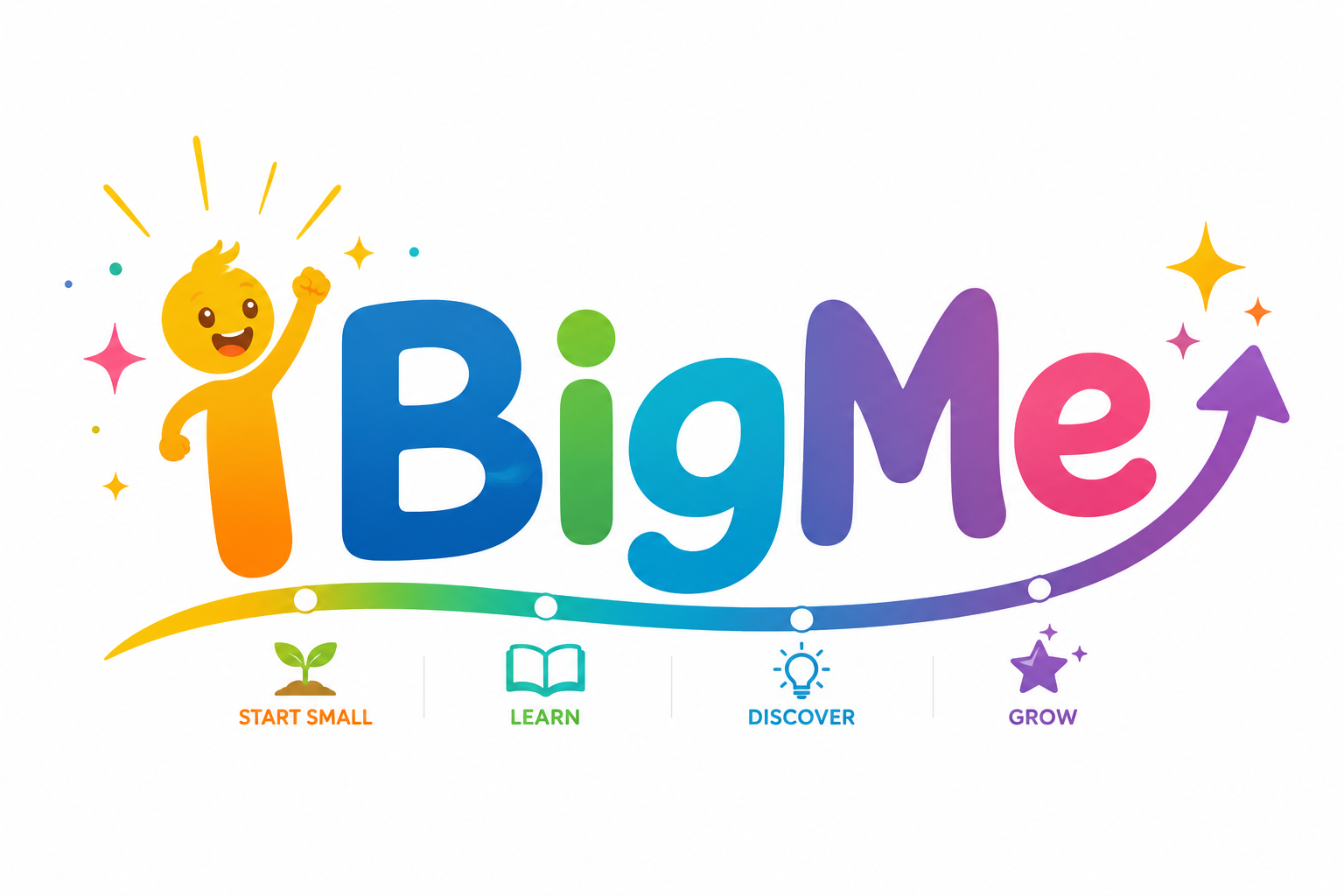 iBigMe